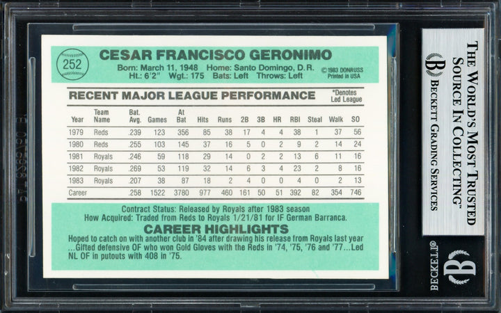 Cesar Geronimo Signed 1984 Donruss Card 252 Kansas City Royals Beckett #18628739