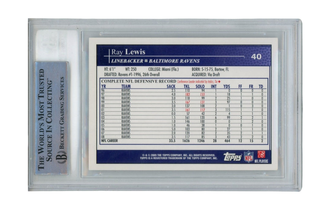 Ray Lewis Autographed/SIgned 2009 Topps #40 Trading Card AS IS Beckett 52662