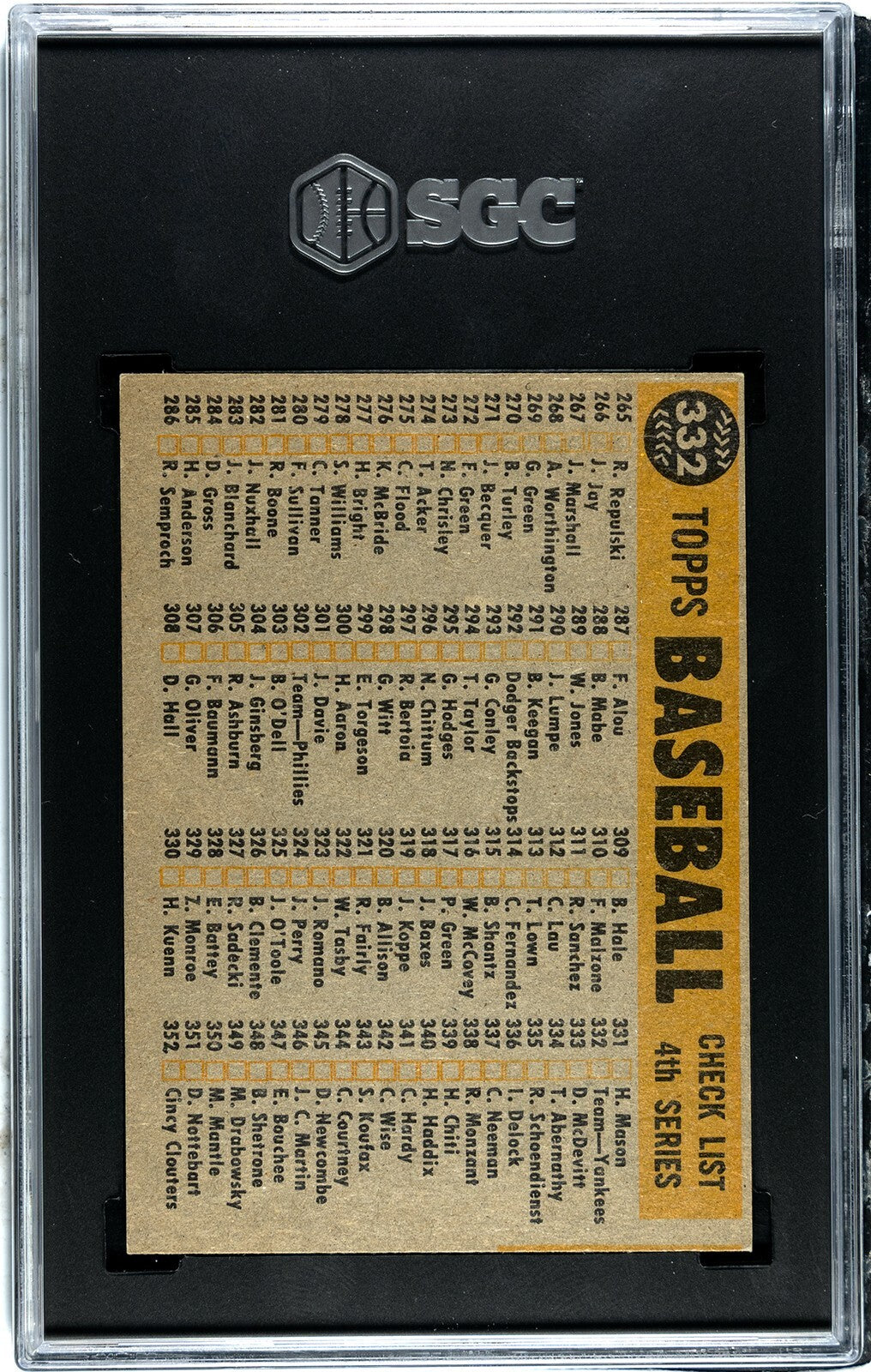 1960 Topps New York Yankees Check List Baseball Card #332- SGC Graded 6 EX-NM
