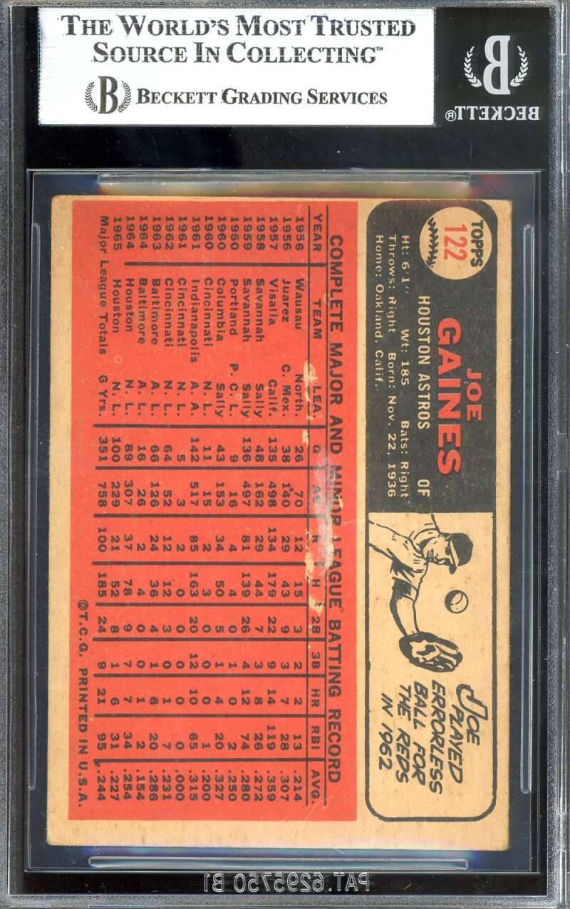 Joe Gaines Beckett BAS Signed 1966 Topps Venezuelan Autograph