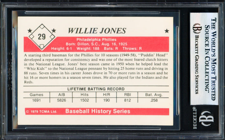 Willie "Puddin Head" Jones Signed 1979 TCMA Card 29 Phillies Beckett #17856282
