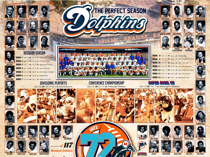 1972 Dolphins Perfect Season Team Auto 20x24 Photo 39 Sigs Shula Griese Fanatics