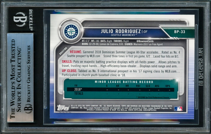 Julio Rodriguez Signed 2019 1st Bowman Prospects RC BP33 Mariners Beckett
