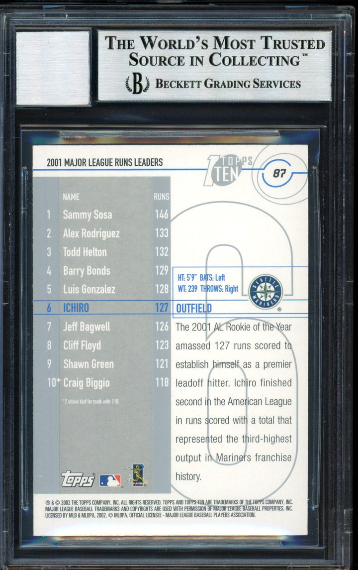 Ichiro Suzuki Signed 2002 Topps Ten Card 87 Mariners Auto 10 Beckett #12491158