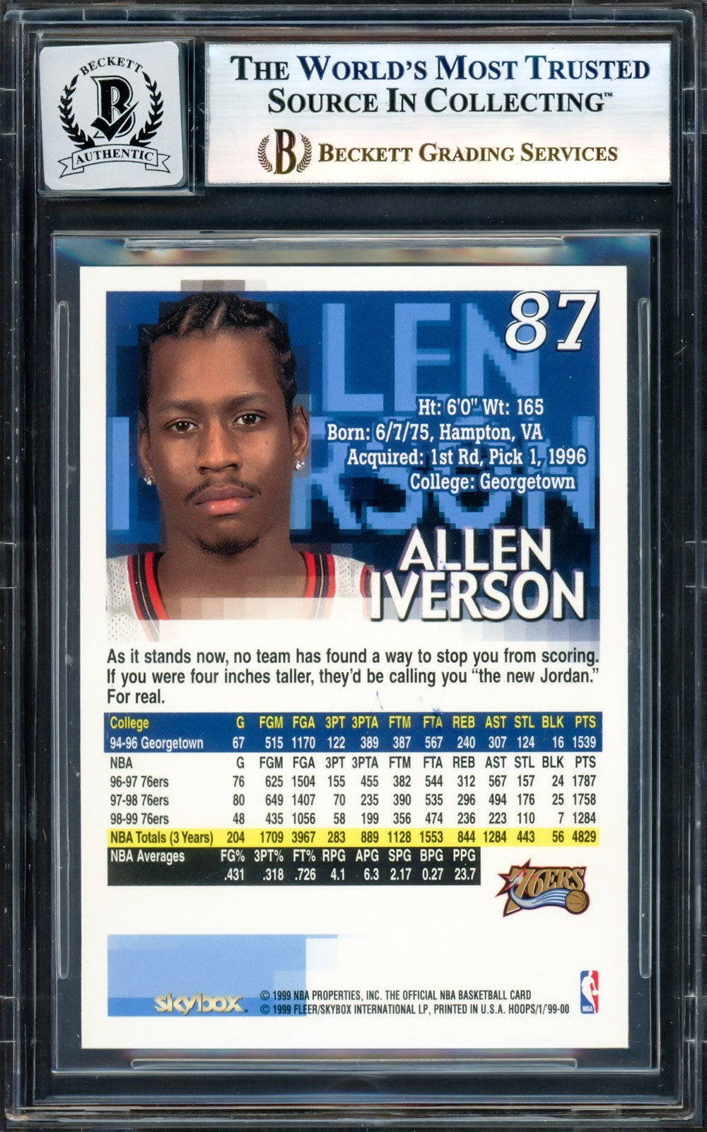 Allen Iverson Auto 1999-00 Hoops Card 87 76ers Auto GM 10 Beckett Wit #17005012