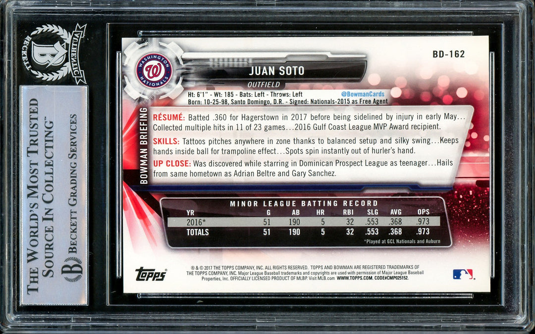Juan Soto Signed 2017 Bowman Draft Rookie Card #BD162 New York Mets Beckett BAS
