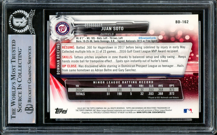 Juan Soto Signed 2017 Bowman Draft Rookie Card #BD162 New York Mets Beckett BAS
