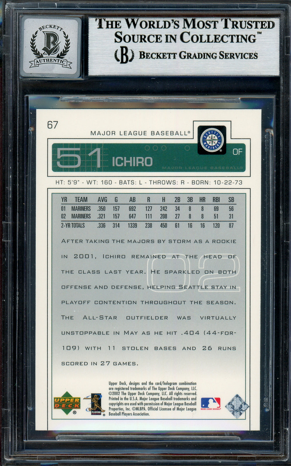 Ichiro Suzuki Signed 2003 Upper Deck Card 67 Seattle Mariners Auto GM 10 Beckett