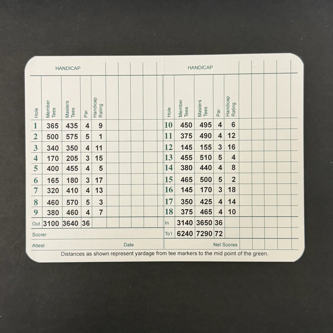 Sung-jae Im Signed Golf Masters Golf Scorecards PSA Autographed