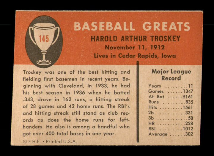 Hal Trosky Autographed Signed 1961 Fleer Card #145 Cleveland Indians SKU #222110