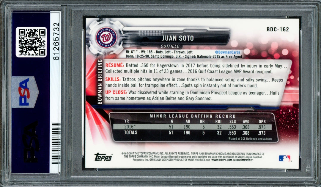 Juan Soto Signed 2017 Bowman Draft Chrome RC BDC162 PSA 9 2019 WS Champs PSA/DNA