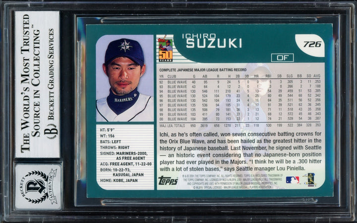 Ichiro Suzuki Auto 2001 Topps Home Team Advantage RC 726 Mariners Sig 10 Beckett