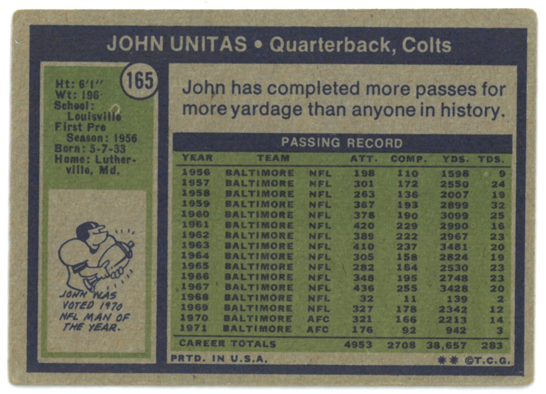 Johnny Unitas signed 1972 Topps Football Card #165- COA (Baltimore Colts)