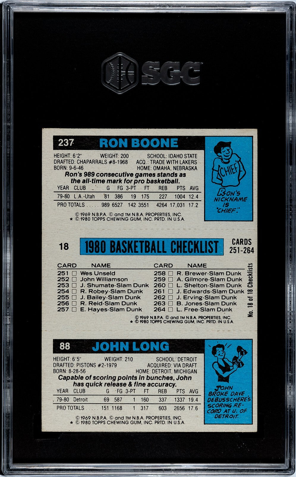 Magic Johnson 1980-81 Topps All-Star Rookie (RC) #111 SGC Graded 7 NM Boone/Long