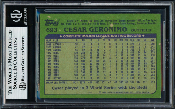 Cesar Geronimo Signed 1982 Topps Card 693 Kansas City Royals Beckett #18628710