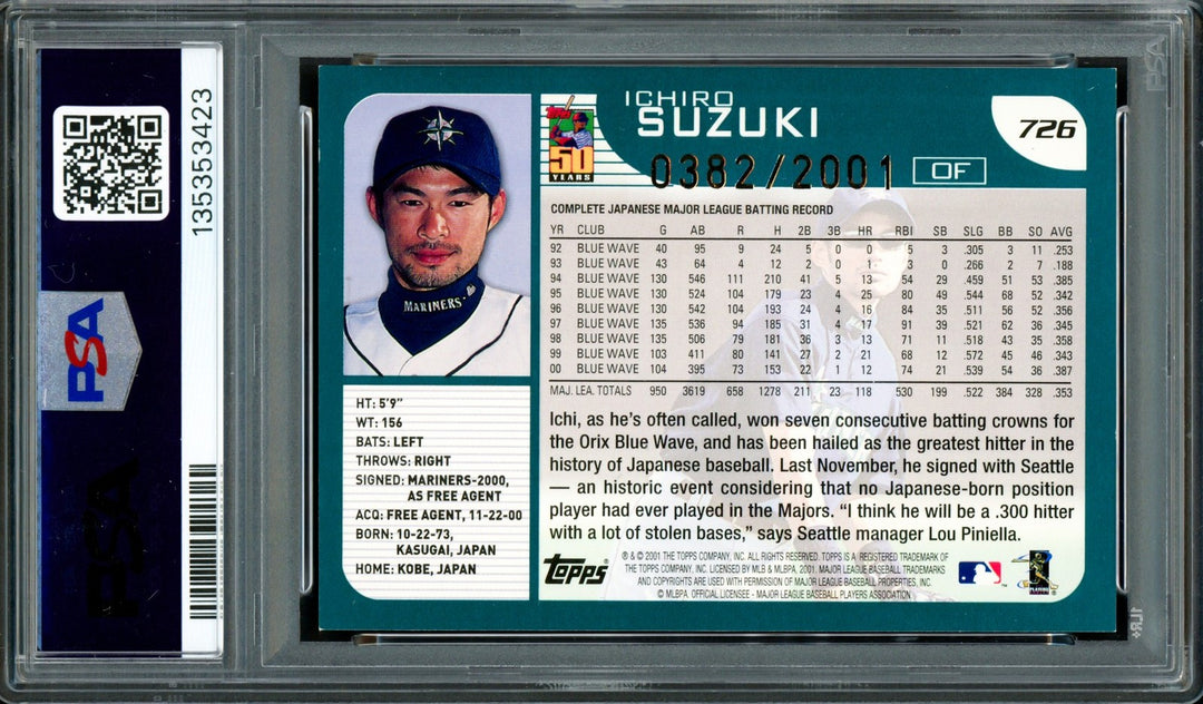 Ichiro Suzuki Signed 2001 Topps Gold RC 726 Mariners "HOF 25" PSA/DNA