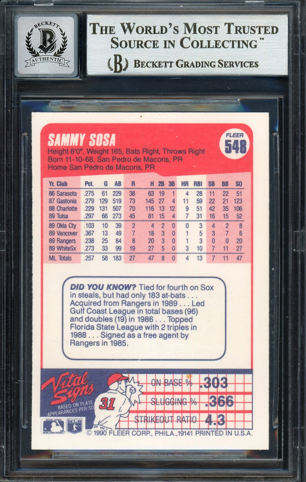 Sammy Sosa Signed 1990 Fleer RC 548 White Sox Auto GM 10 "Slammin Sammy" Beckett