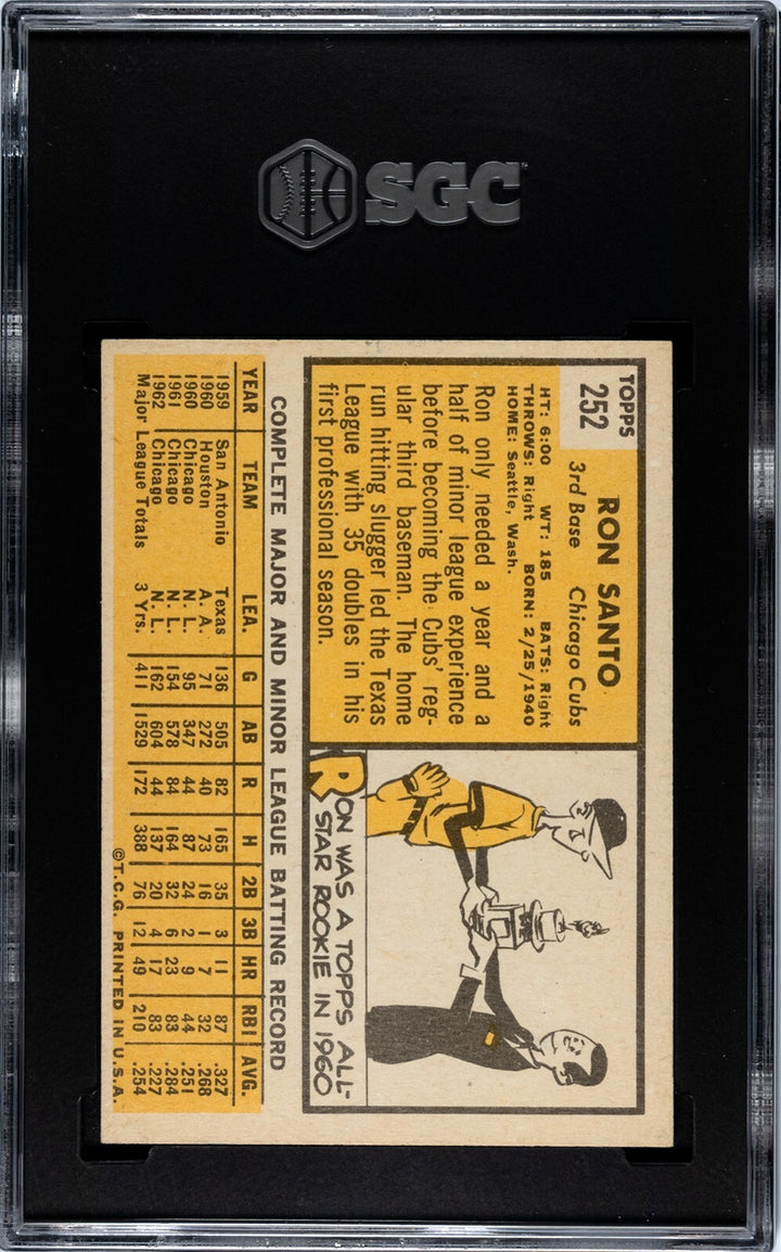 Ron Santo 1963 Topps Card #252- SGC Graded 5 EX (Chicago Cubs/HOF/9XAS)