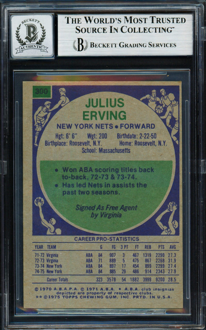 Julius Dr. J Erving Signed 1975-76 Topps Card 300 76ers Sig 10 Beckett