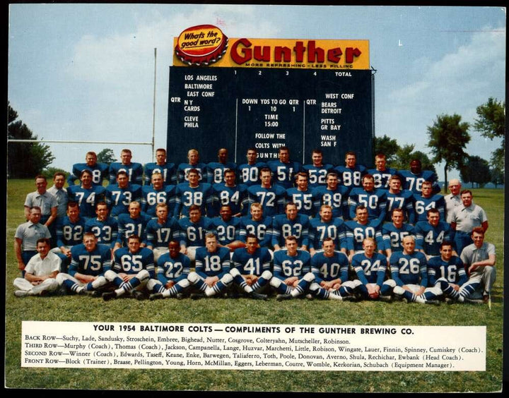 Shula Donovan Marchetti Ewbank JSA Loa Signed by 29 1954 Baltimore Colts Team Ph