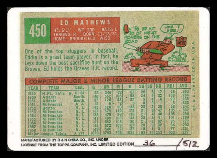 Eddie Mathews Signed Porcelain Baseball Card Set Milwaukee Braves 3 Signed