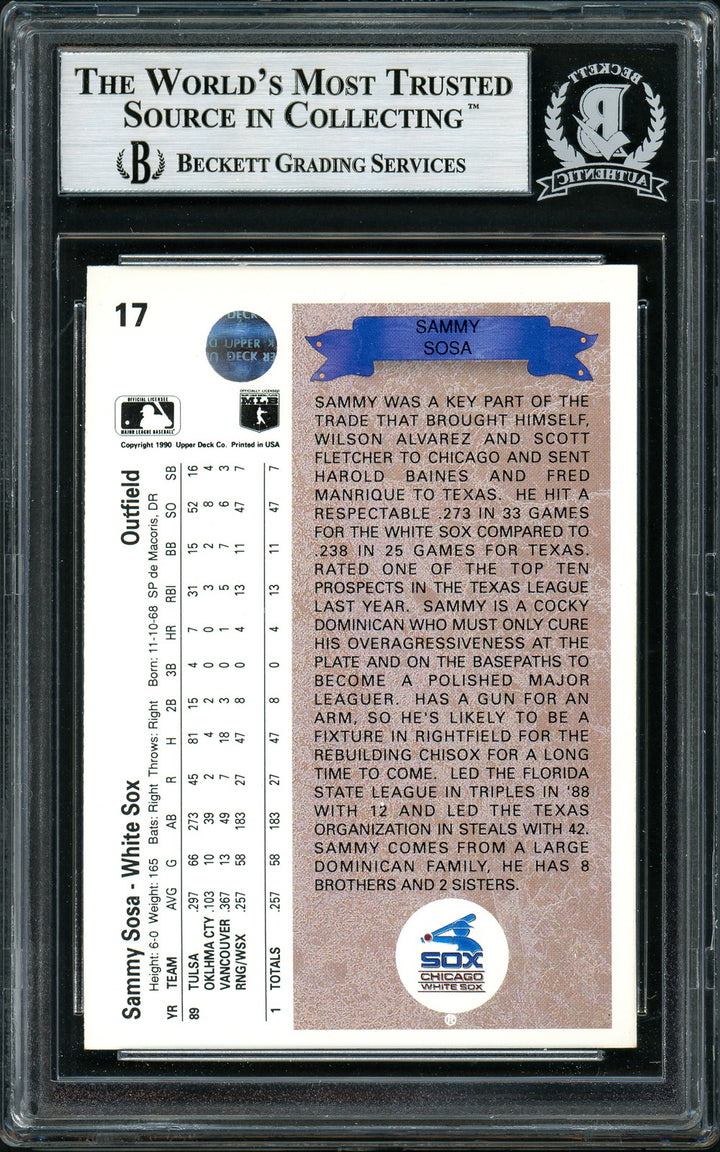 Sammy Sosa Signed 1990 Upper Deck Rookie Card #17 Chicago White Sox Beckett BAS