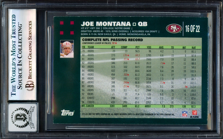 Joe Montana Auto 2007 Topps Turn Back the Clock Card 16 49ers Auto GM 10 Beckett