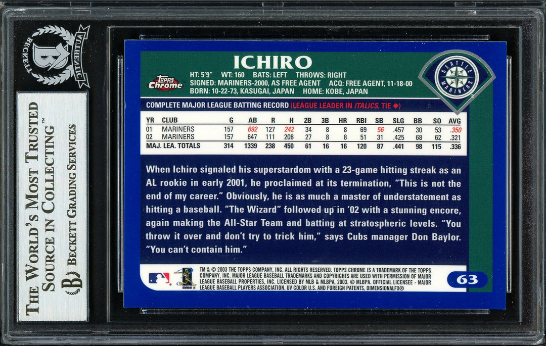 Ichiro Suzuki Signed 2003 Topps Chrome Card 63 Seattle Mariners Beckett