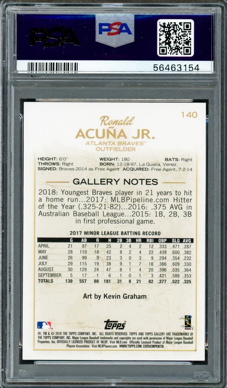 Ronald Acuna Jr. Signed 2018 Topps Gallery RC #140 Braves PSA9 Auto 10 PSA/DNA