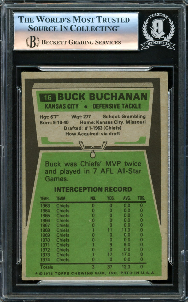 Buck Buchanan Signed 1975 Topps Card #16 Kansas City Chiefs Beckett #16175454