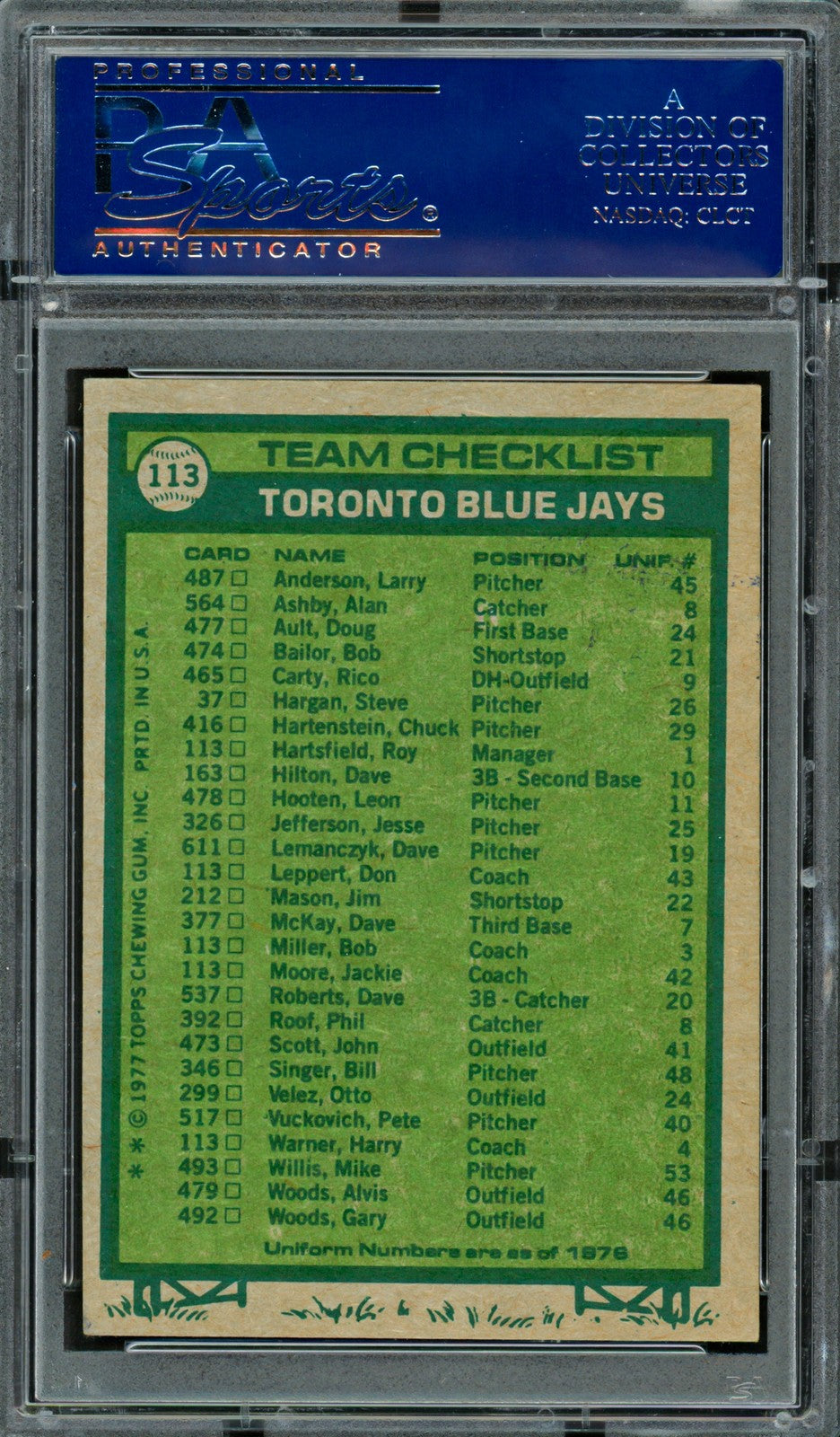 Blue Jays Coaches Signed 1977 Topps Card 113 (Signed By All 5) PSA/DNA #83300198