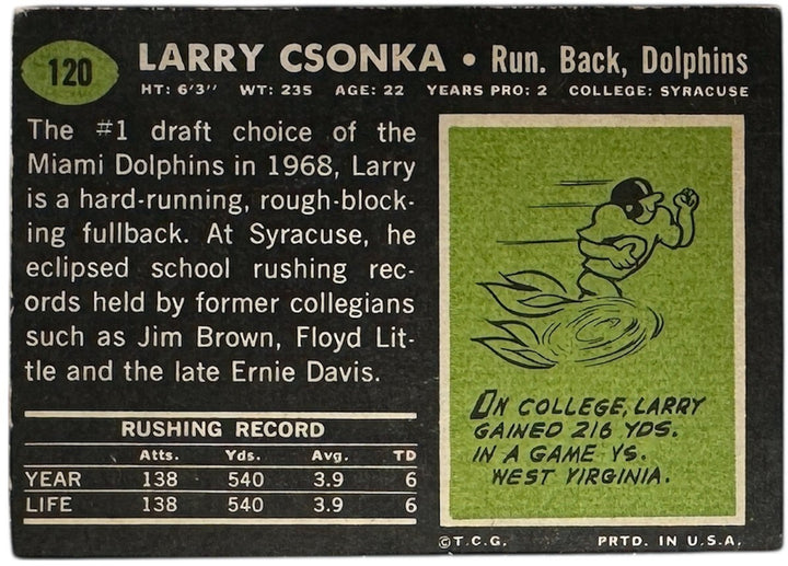 Larry Csonka 1969 Topps Rookie Card (RC) #120-  (Miami Dolphins)