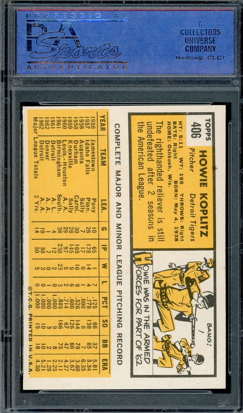 Howie Koplitz PSA NM 7 1963 Topps 406