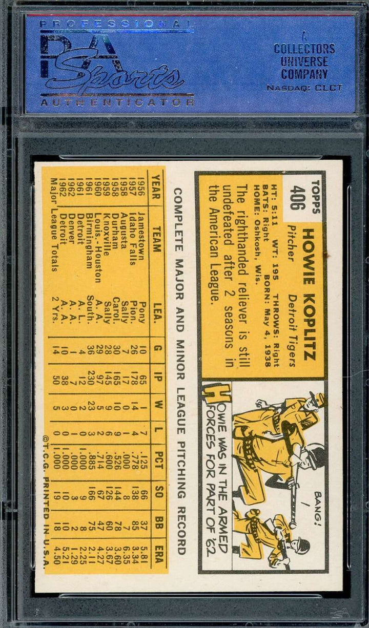 Howie Koplitz PSA NM 7 1963 Topps 406