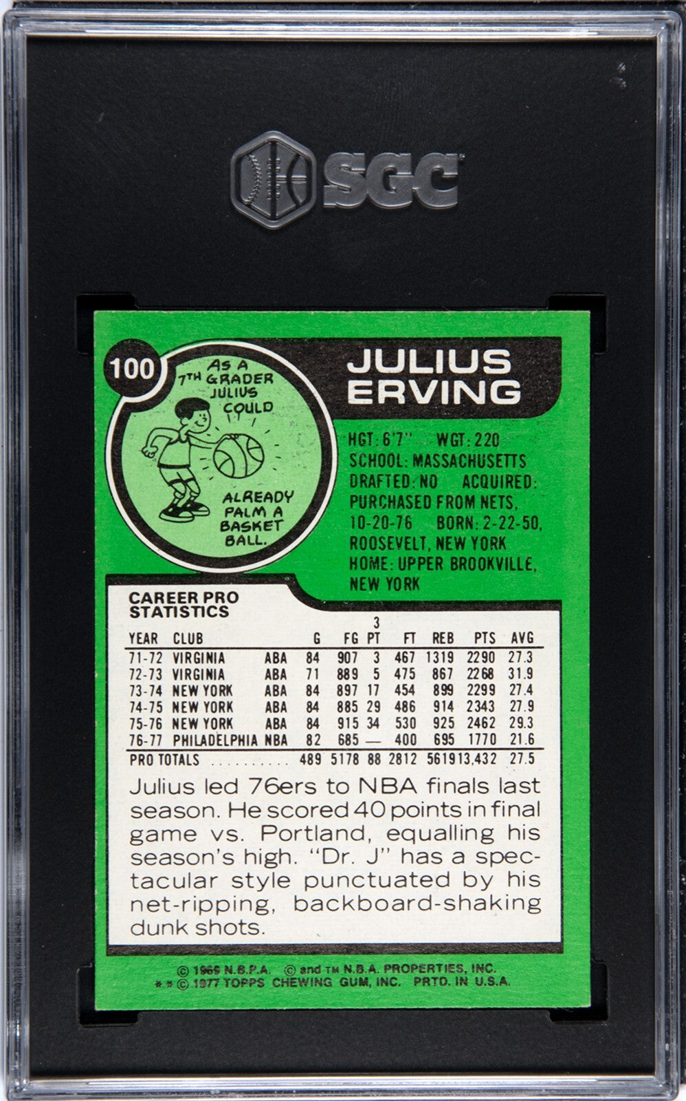 Julius "Dr. J" Erving 1977-78 Topps Card #100- SGC Graded 5.5 EX+