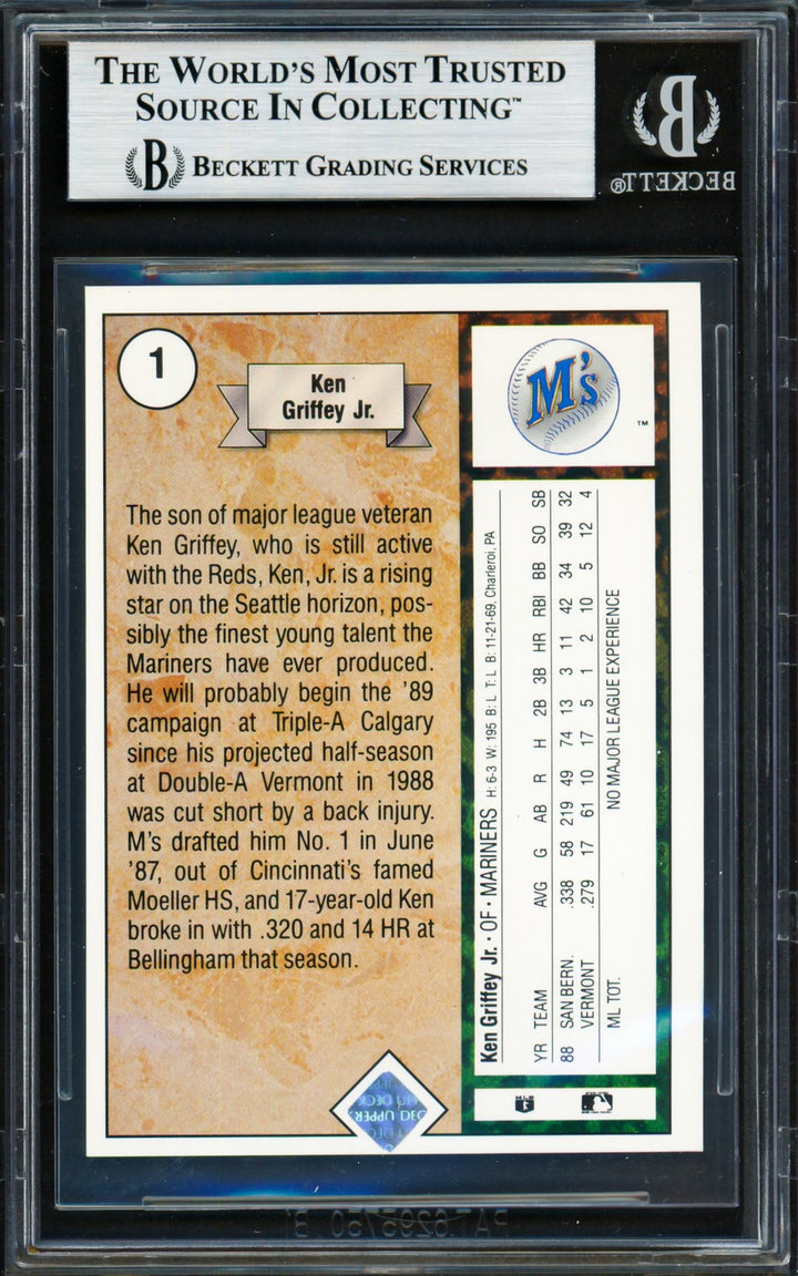 Ken Griffey Jr. Signed 1989 Upper Deck Rookie Card #1 Seattle Mariners Beckett