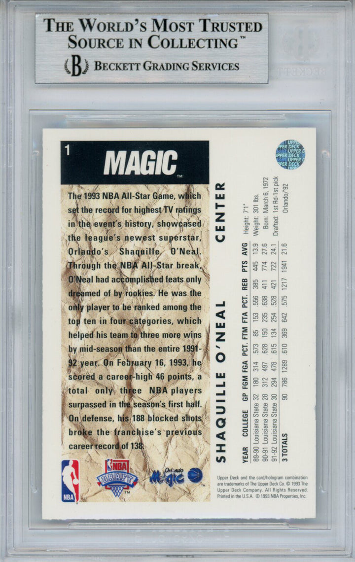 Shaquille O'Neal Autographed 1992 Upper Deck #1 Rookie Card Beckett Slab 33854