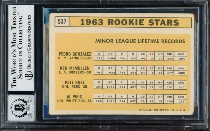 Pete Rose Signed 1963 Topps RC 537 Reds Auto GM 10 "My RC" Beckett #14127336