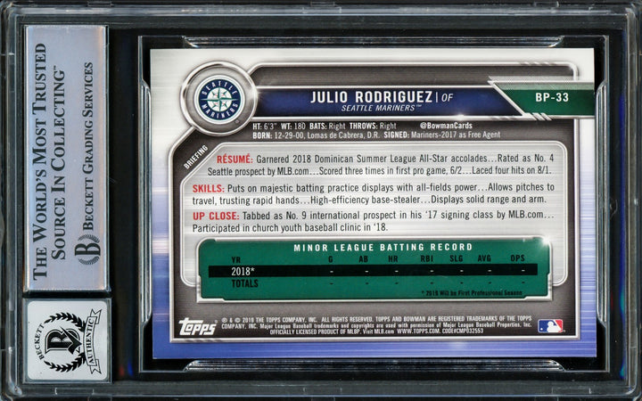 Julio Rodriguez Auto 2019 Bowman Camo Green RC BP33 Mariners Auto GM 10 Beckett