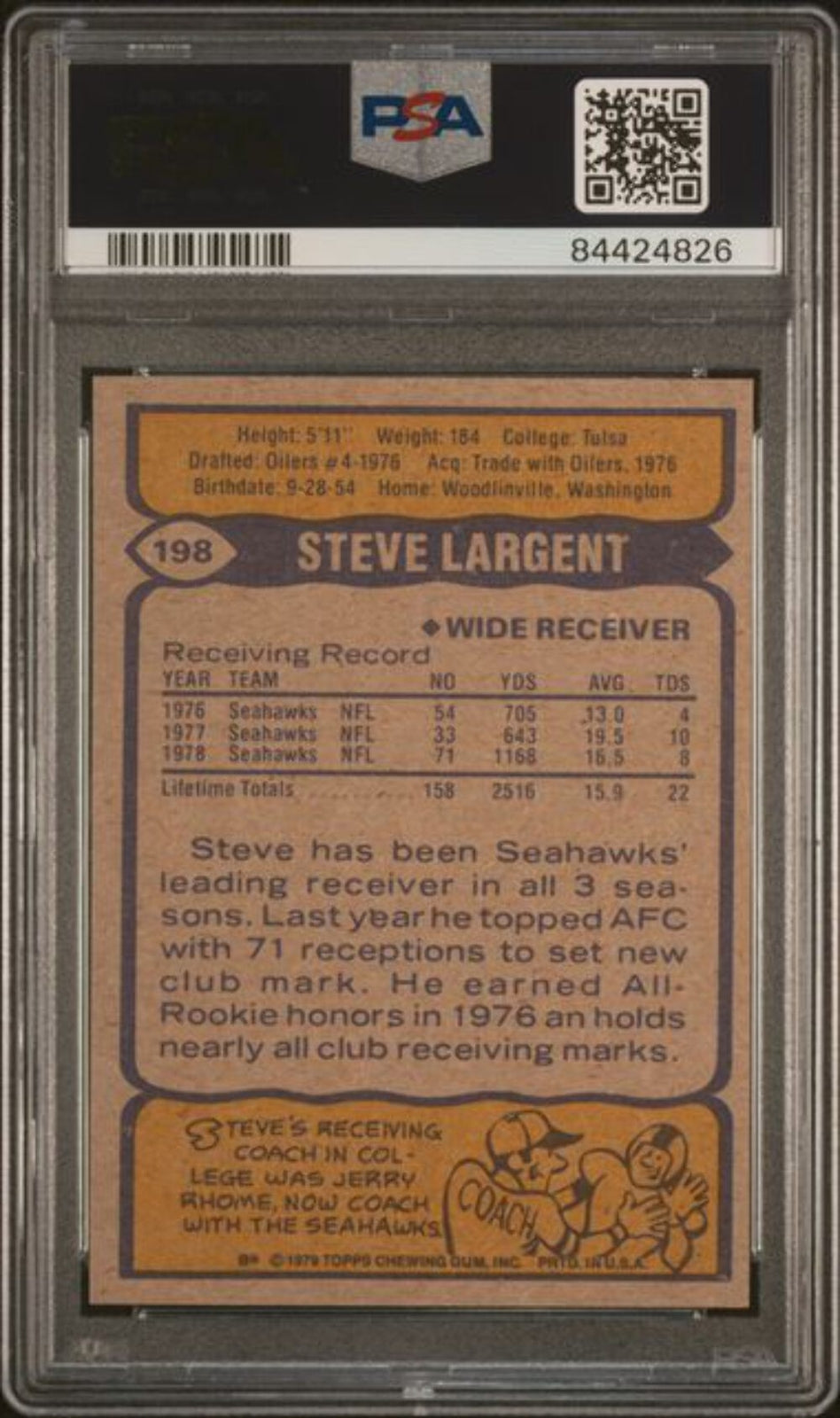 Graded 1979 Topps Steve Largent #198 Football Card PSA 9 Mint