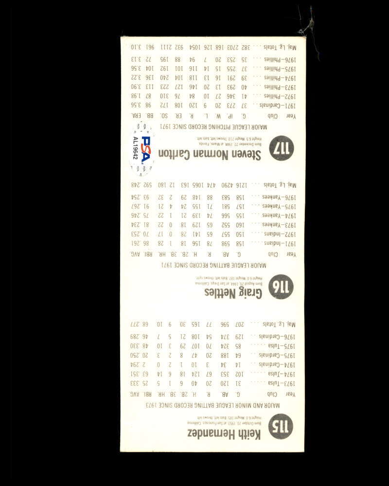 Steve Carlton PSA DNA Signed 1977 Hostess Panel Autograph