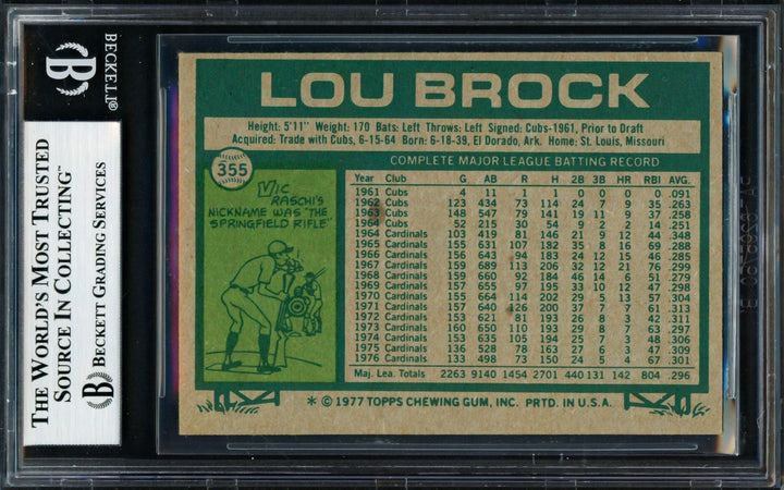 Lou Brock Signed 1977 Topps Card 355 St. Louis Cardinals Beckett #18283348