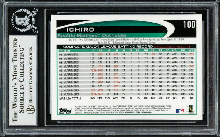 Ichiro Suzuki Signed 2012 Topps Chrome Card 100 Seattle Mariners Beckett