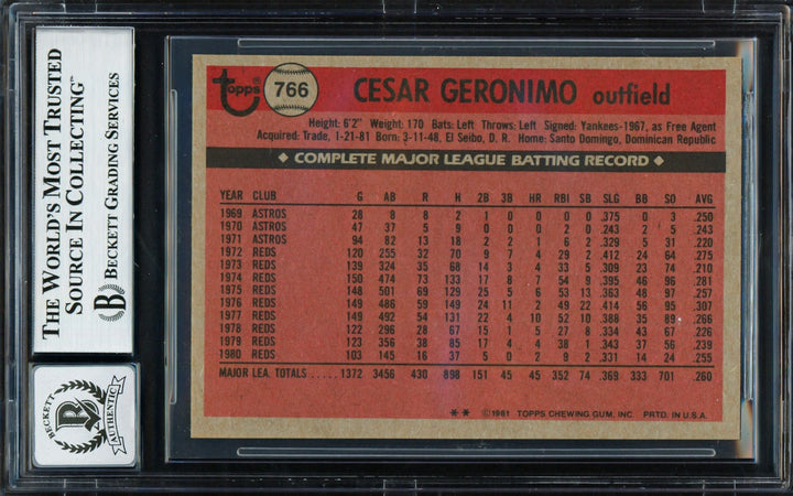 Cesar Geronimo Auto 1981 Topps Traded Card 766 Royals Auto 10 Beckett #18629920