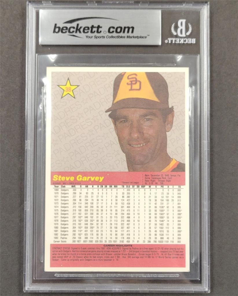 1984 Donruss Action All-Stars #38 Steve Garvey signed card autograph Beckett BAS