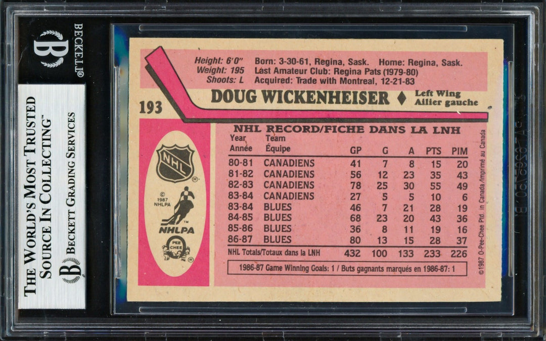 Doug Wickenheiser Signed 1987-88 O Pee Chee Card 193 St. Louis Blues Beckett
