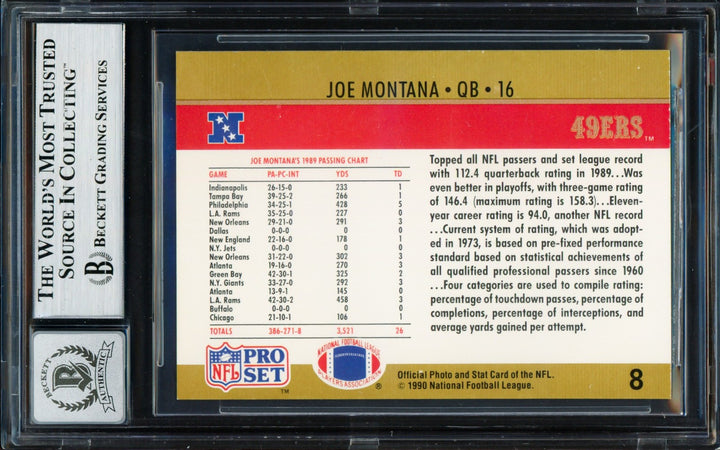 Joe Montana Signed 1990 Pro Set Card 8 San Francisco 49ers Auto GM 10 Beckett