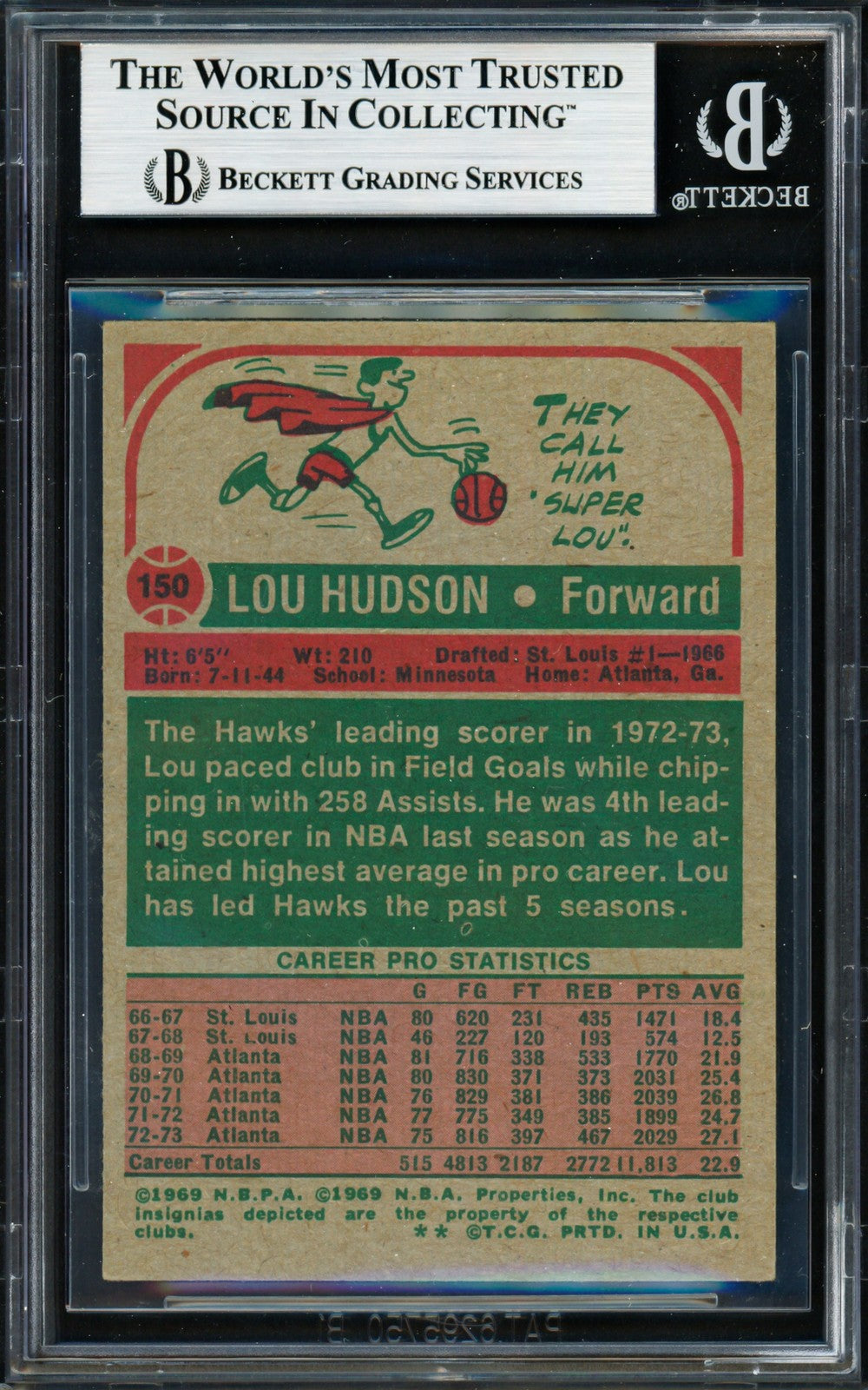 Lou Hudson Signed 1973-74 Topps Card 150 Atlanta Hawks Beckett