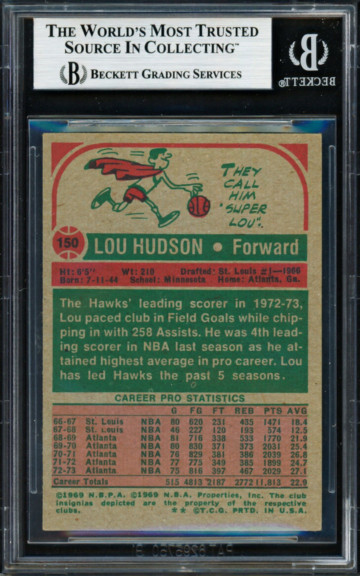 Lou Hudson Signed 1973-74 Topps Card 150 Atlanta Hawks Beckett