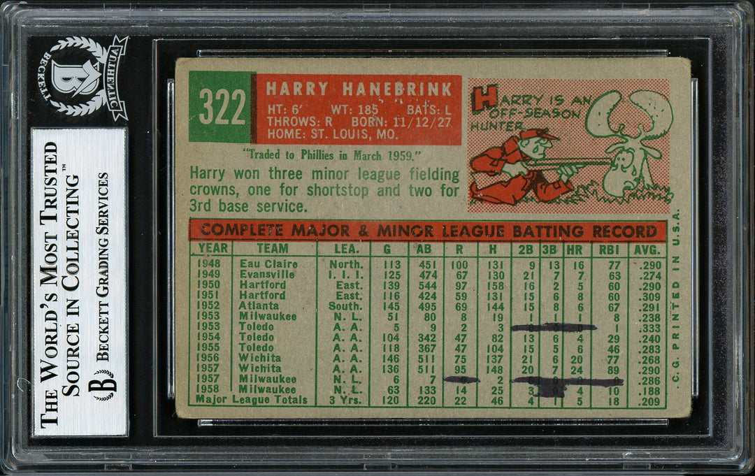 Harry Hanebrink Signed 1959 Topps Card #322 Milwaukee Braves Beckett #12305891